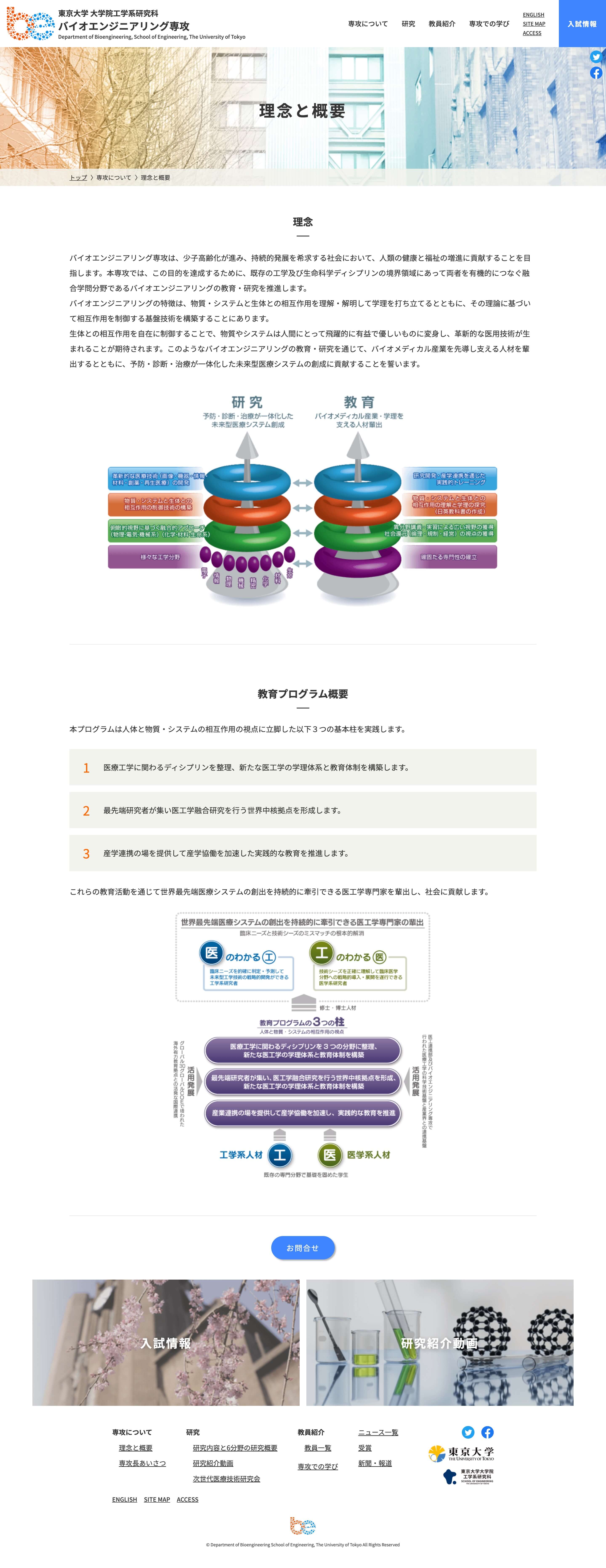 理念と概要