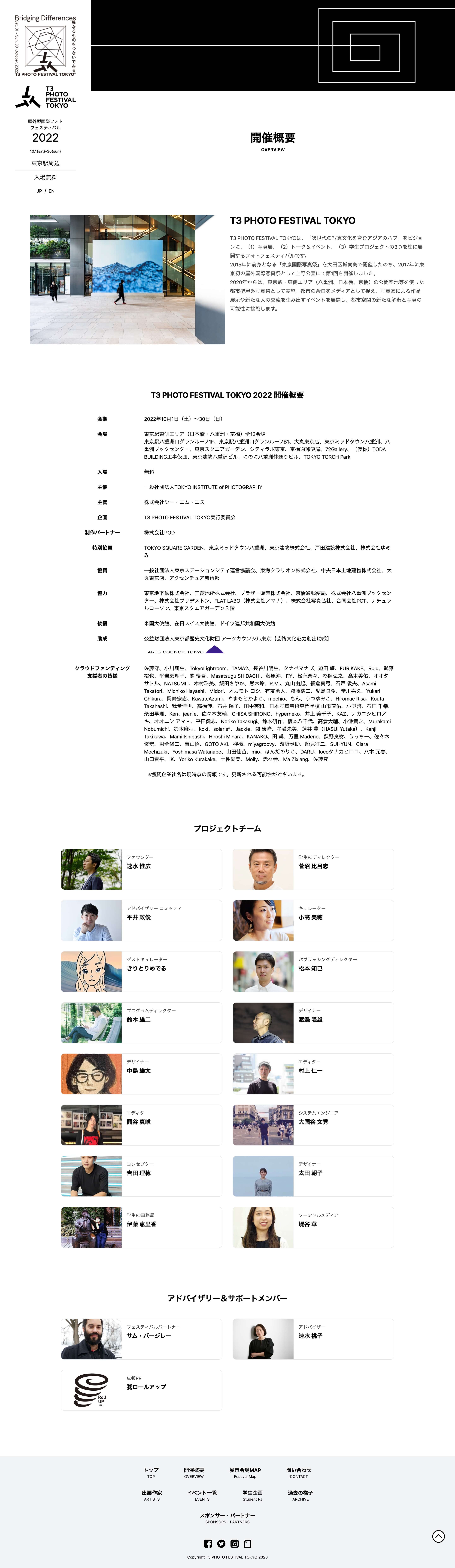 開催概要